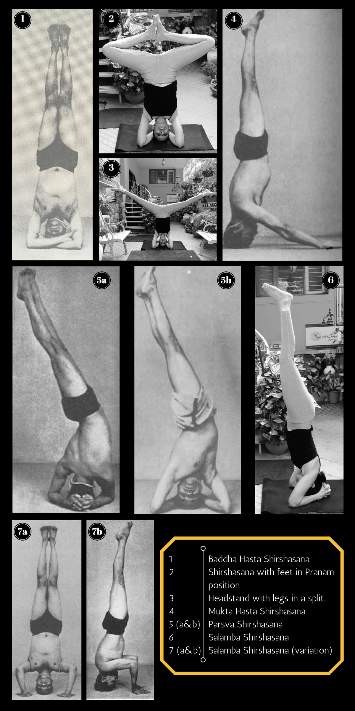 Headstand (Shirshasana) and the Art of Balancing
